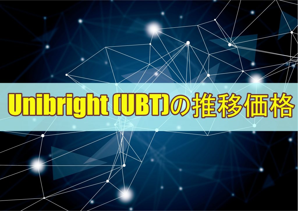 Unibright (UBT)の推移価格