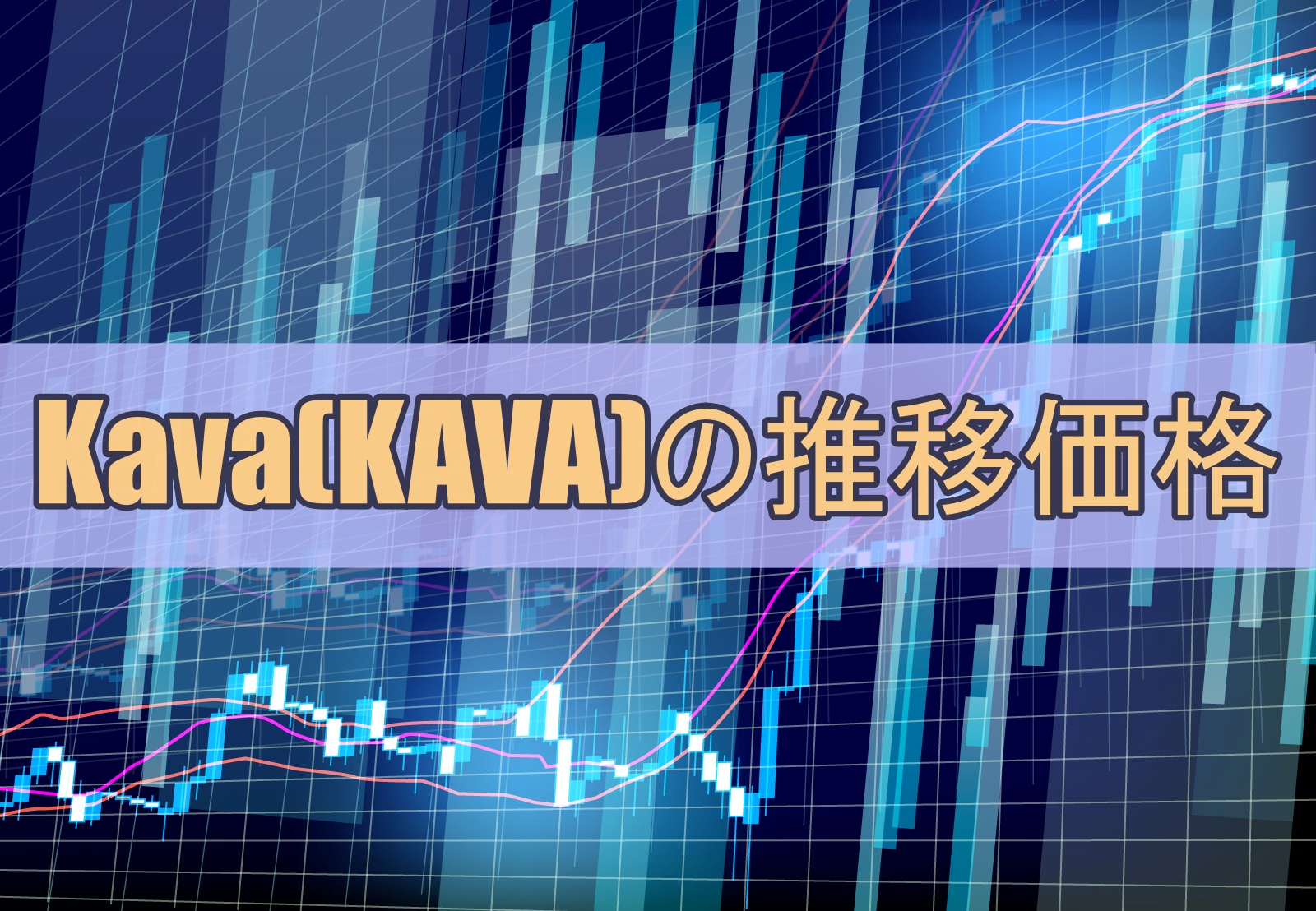Kava(KAVA)の推移価格