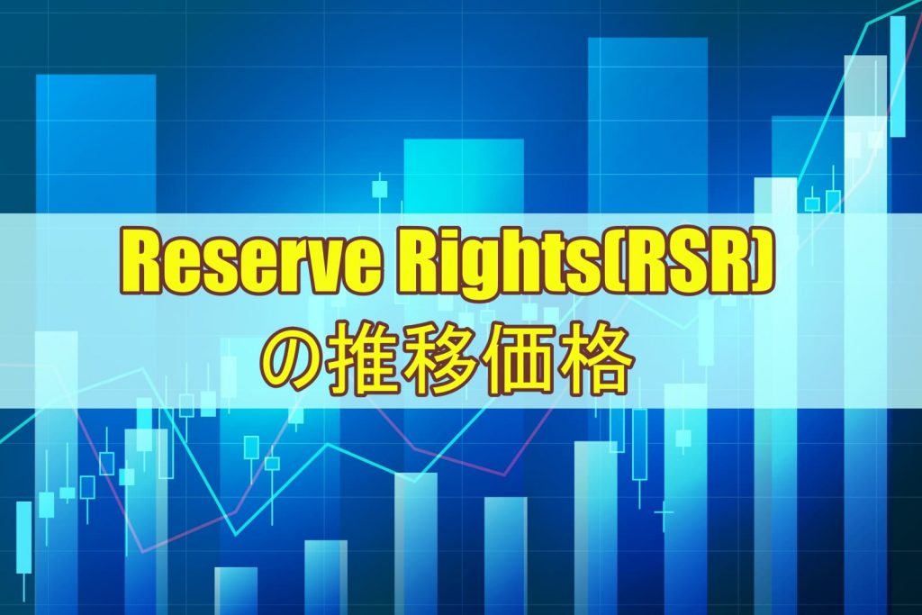 Reserve Rights(RSR)の推移価格