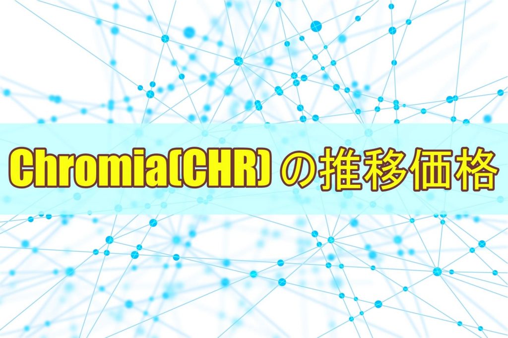 Chromia(CHR) の推移価格