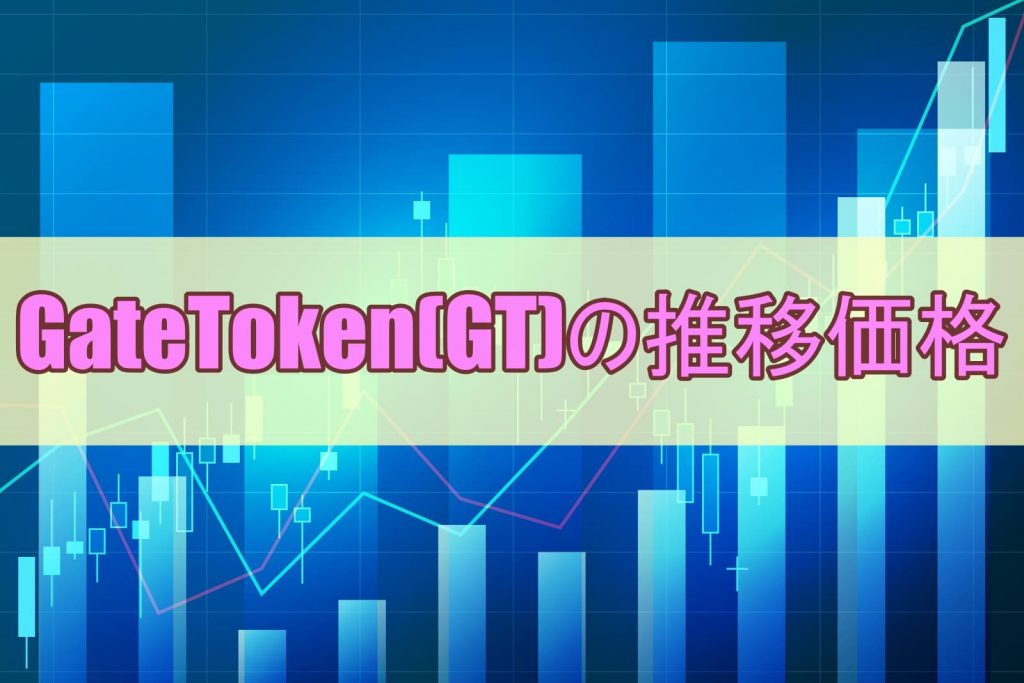 GateToken(GT)の推移価格