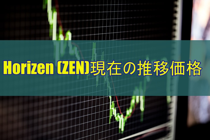 Horizen (ZEN)現在の推移価格