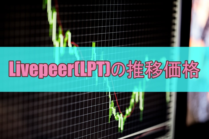 Livepeer(LPT)の推移価格