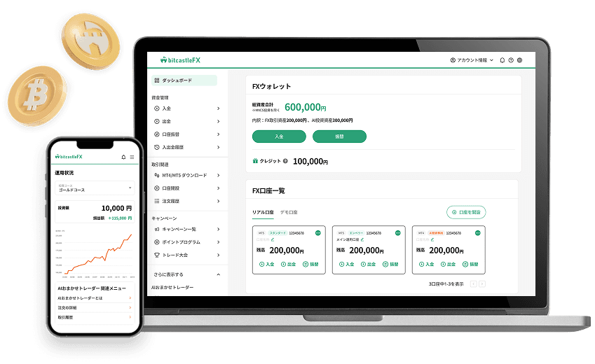 bitcastle FX (ビットキャッスルエフエックス)｜初心者でも安心のFX