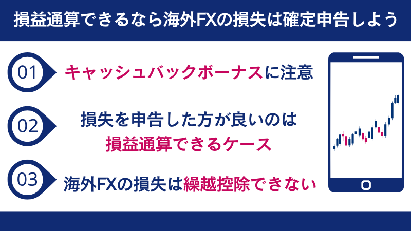 損益通算ができるなら海外FXの損失は確定申告しよう