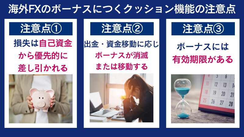 海外FXのボーナスにつくクッション機能の注意点は損失は自己資金から優先的に差し引かれるなど