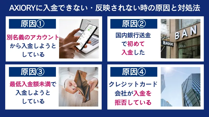 AXIORYに入金できない・反映されない時の原因は、別名義のアカウントから入金しようとしているなど