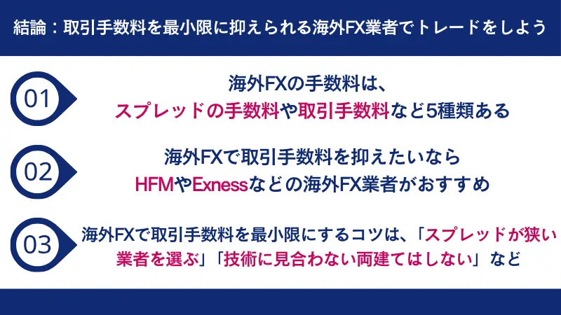 両建ては買いポジションと売りポジションの両方のコストが発生することがデメリット
