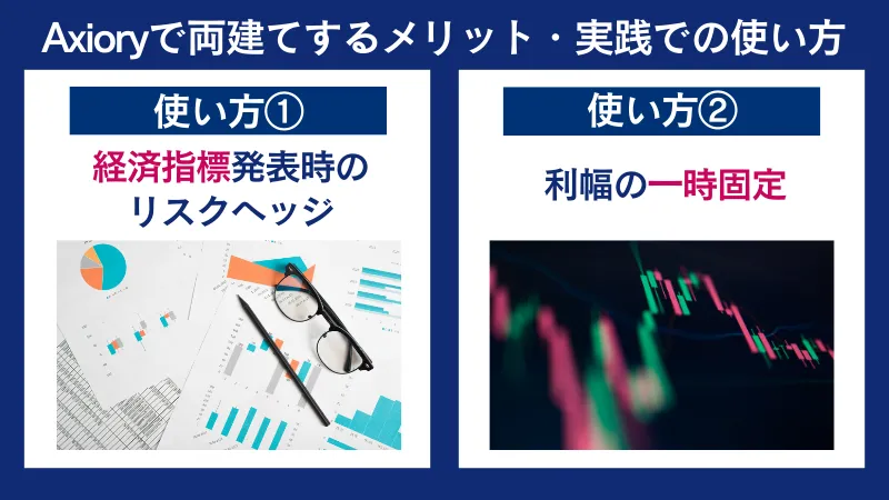 Axioryで両建てするメリットと実践の使い方