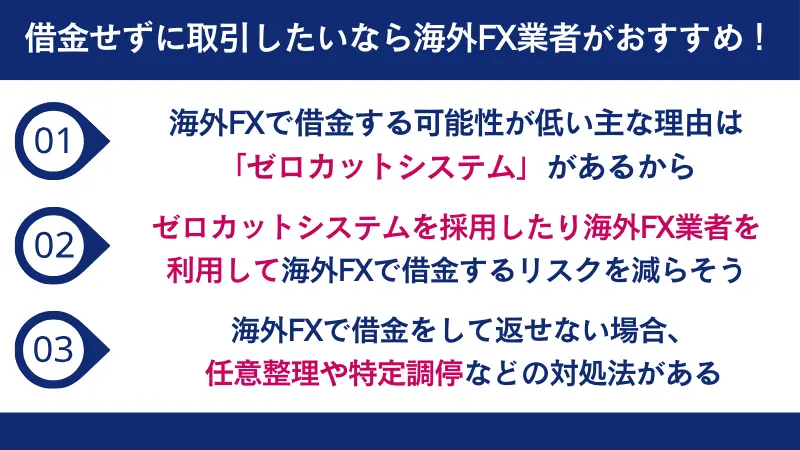 海外FXなら借金をせず取引できる可能性が高くおすすめ
