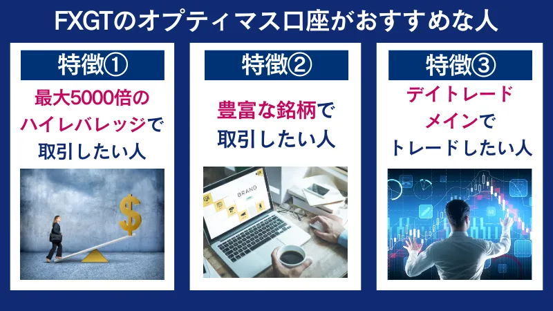 FXGTのオプティマス口座がおすすめな人