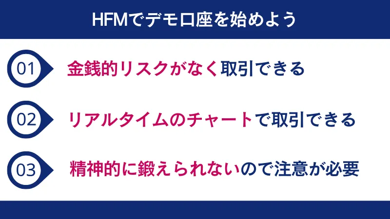 デモ口座はリアルタイムのチャートで取引できるが精神的に鍛えることはできない。