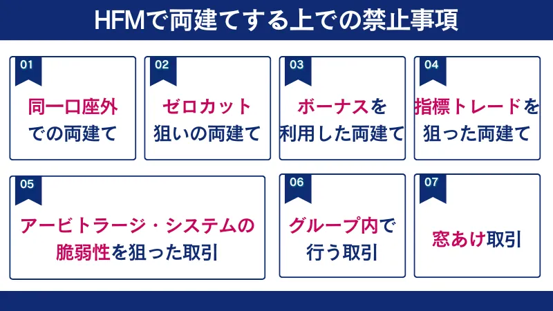 HFMで両建てする際の禁止事項には、同一口座外での両建てやゼロカット狙いの両建てなどがある。