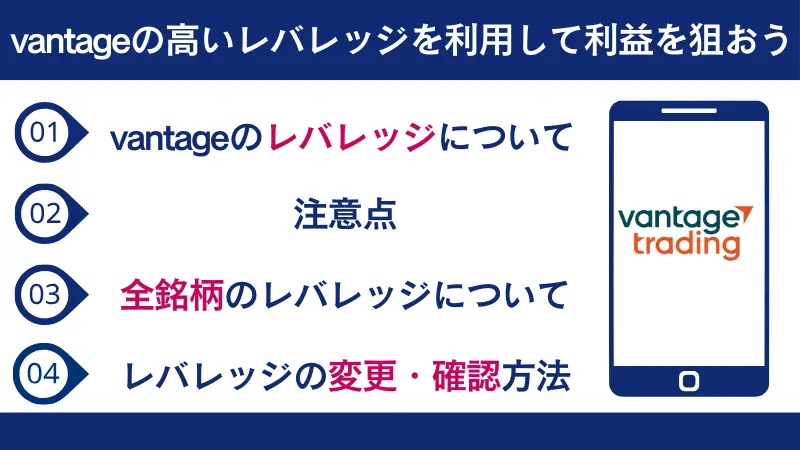 vantageの高いレバレッジを利用して利益を狙おう
