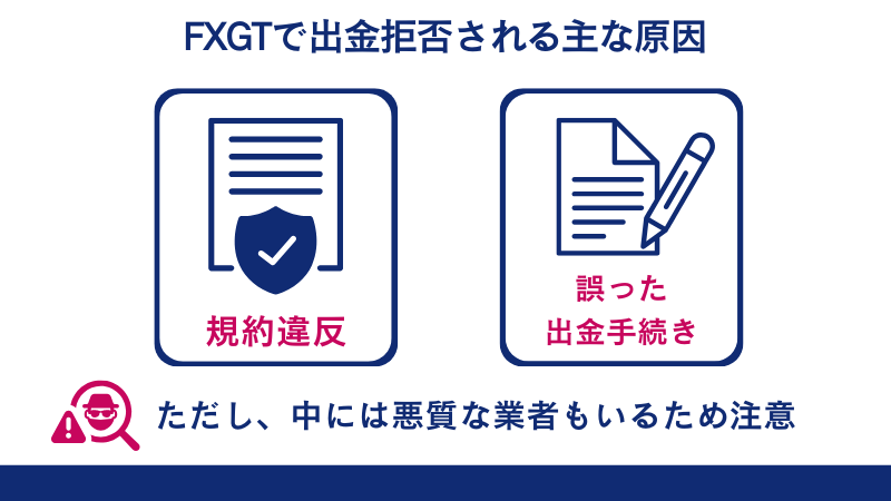 FXGTで出金拒否される主な原因は規約違反や誤った出金手続きによるものである。