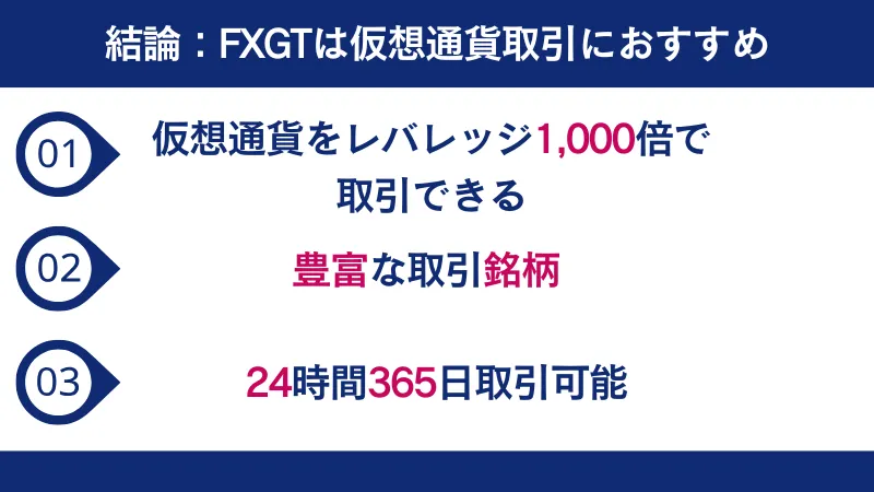 結論:FXGTは仮想通貨取引にお勧め