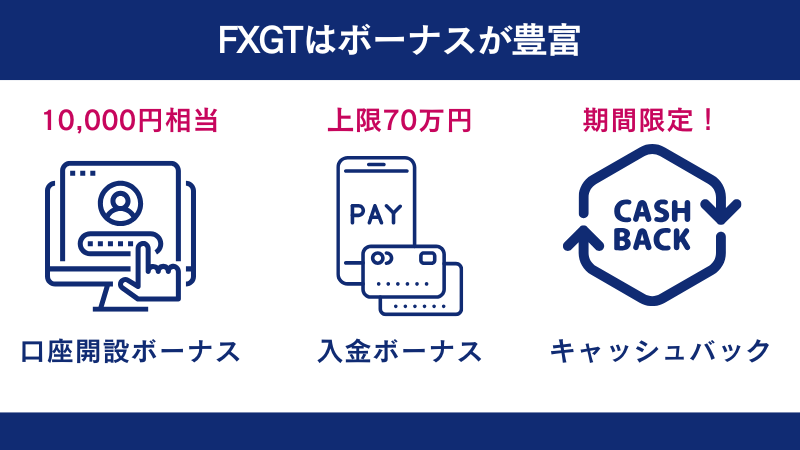 FXGTのスタンダード口座では全てのボーナスが受け取れる