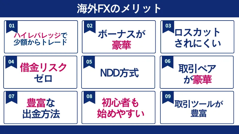 海外FXのメリットを9つ紹介