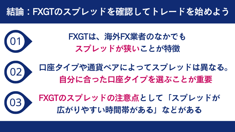 FXGTのスプレッドを確認してトレードを始めよう