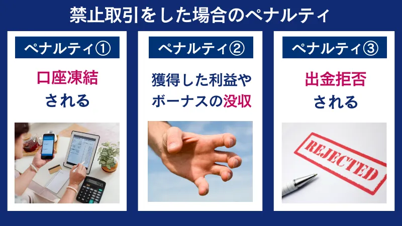 海外FXで禁止事項の取引をした場合のペナルティは口座凍結など