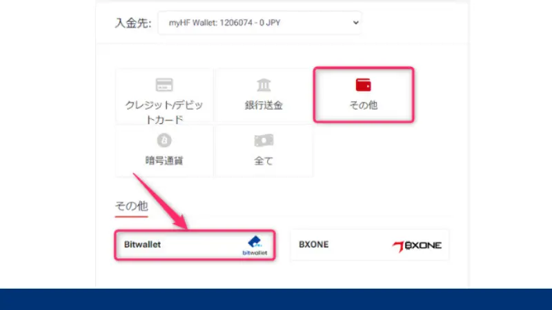 HFMのbitwalletで入金する手順3、入金方法一覧からbitwalletを選ぶ