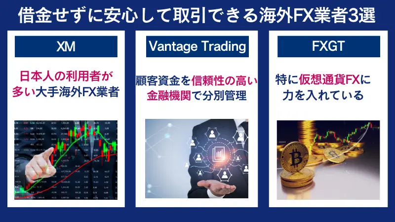 借金せずに安心して取引できる海外FX業者は、XM、Vantage、fxgt