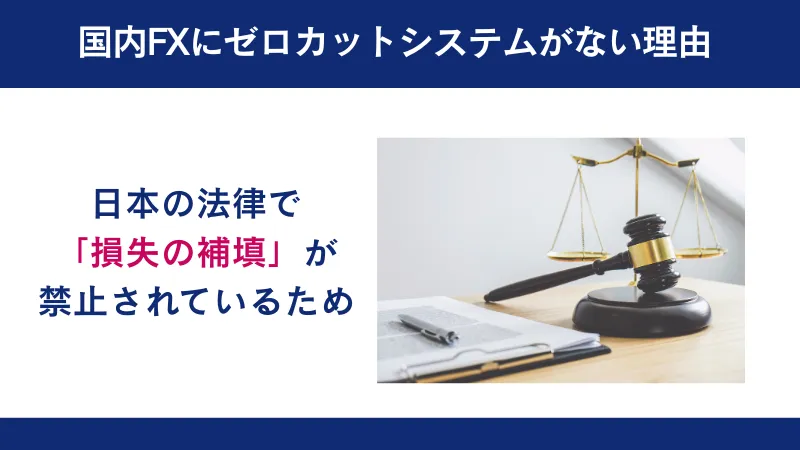 国内FXにゼロカット祖ステムがない理由