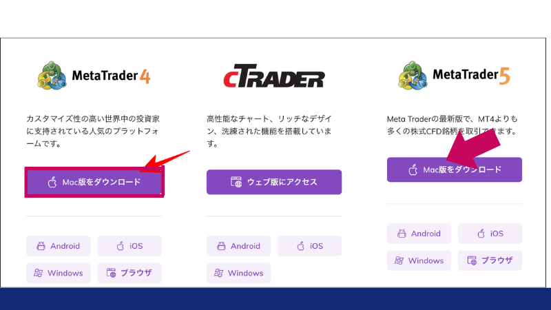 MT4をダウンロードする画面