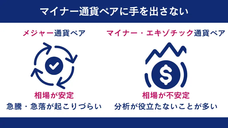 マイナー通貨は不安定なため初心者には向かない