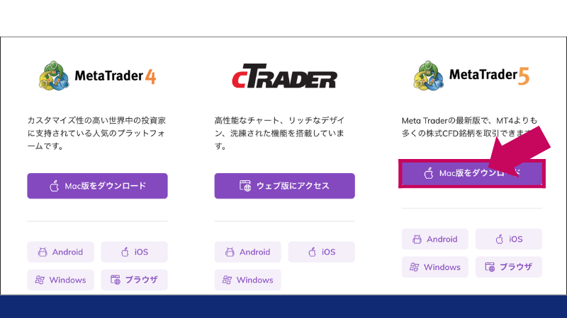 MT5のダウンロード画面