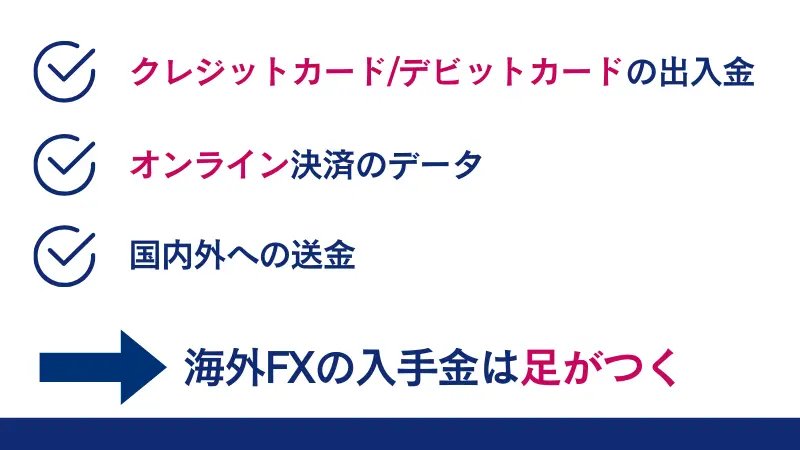 海外FXで脱税がバレる理由の1つは、海外FXの入出金は足がつくからである。