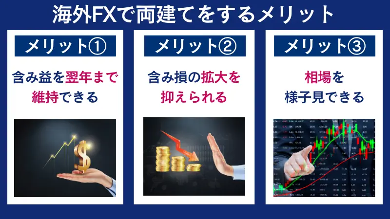海外fxの両建てをするメリット