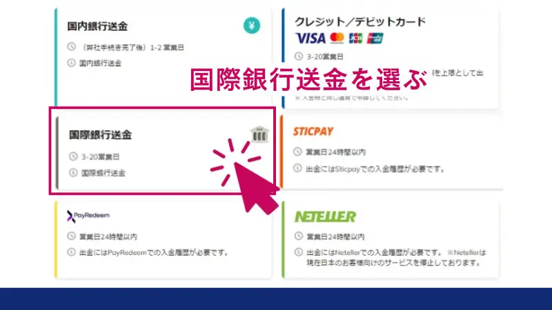 AXIORYの国際銀行送金の手順