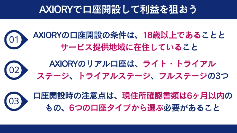 AXIORYで口座開設して利益を狙おう