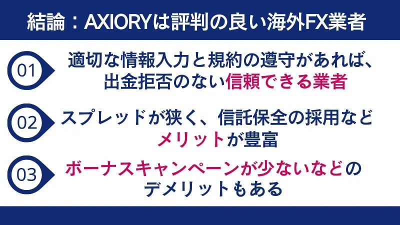 AXIORYの評判は、分別管理と第三者監査を導入している点からも、安全性は高い評価を得ている。