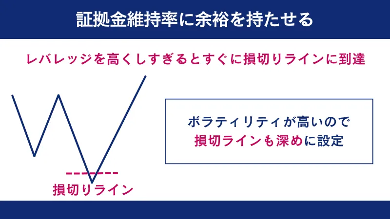 FXGTは深めの設定が大切