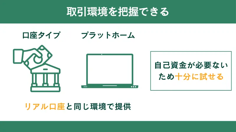 海外FXのデモ口座とリアル口座の違いは、バーチャルマネーを利用するか現金を利用するか