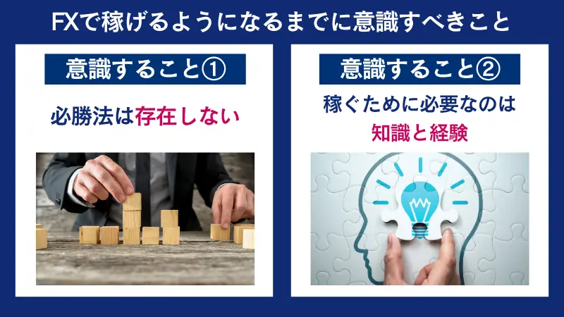 FXで稼げるようになるまでに意識すべきこと