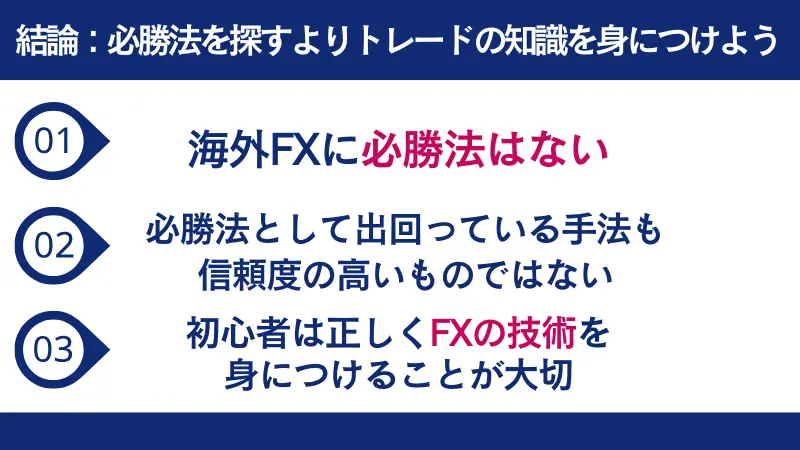 海外FXの必勝法に関するまとめ画像