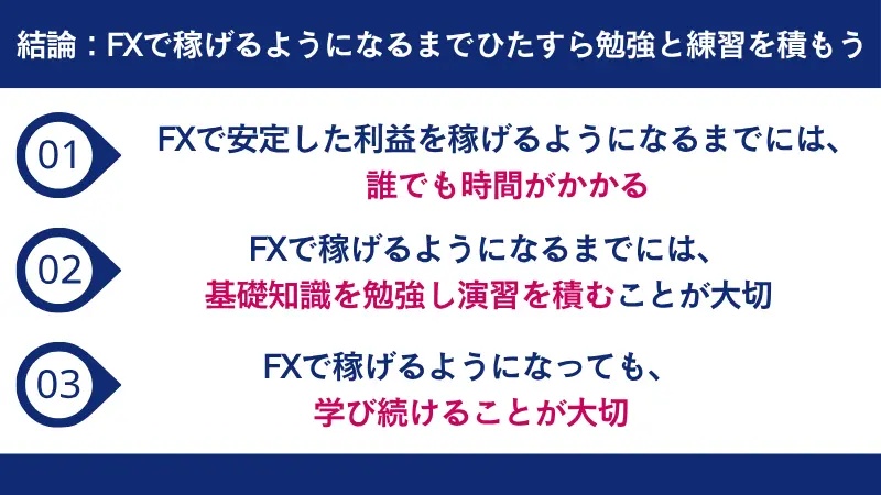 FXで稼げるようになるまでひたすら勉強と練習を積もう