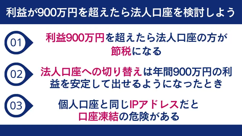 FXGTの法人口座は年間利益が900万円を超えたら検討する