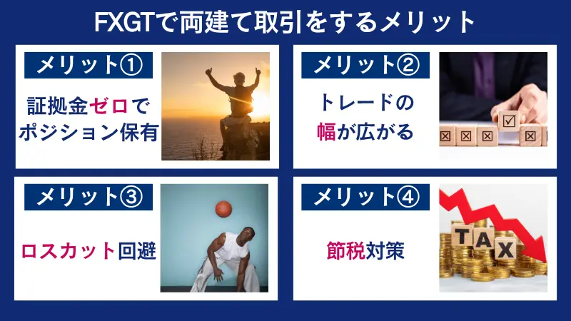 FXGTで両建て取引するメリットを4つに分けて紹介