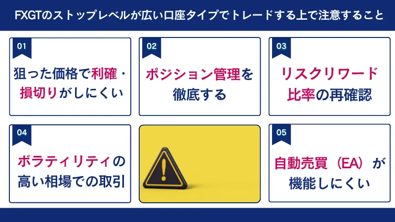 FXGTのストップレベルが低い口座タイプでトレードする上で注意すること