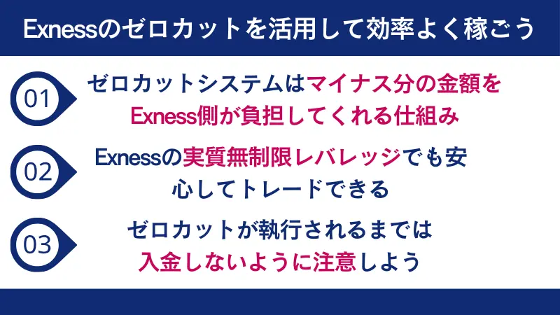 Exnessのゼロカットを活用して効率よく稼ごう