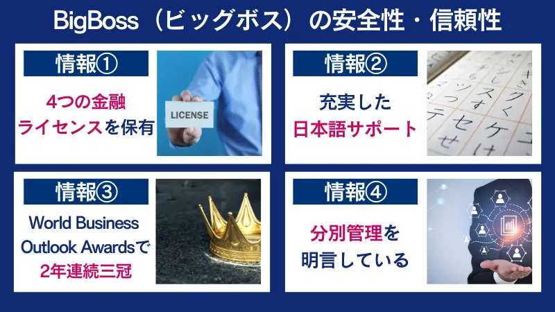 BigBossの安全性・信頼性を示すの根拠