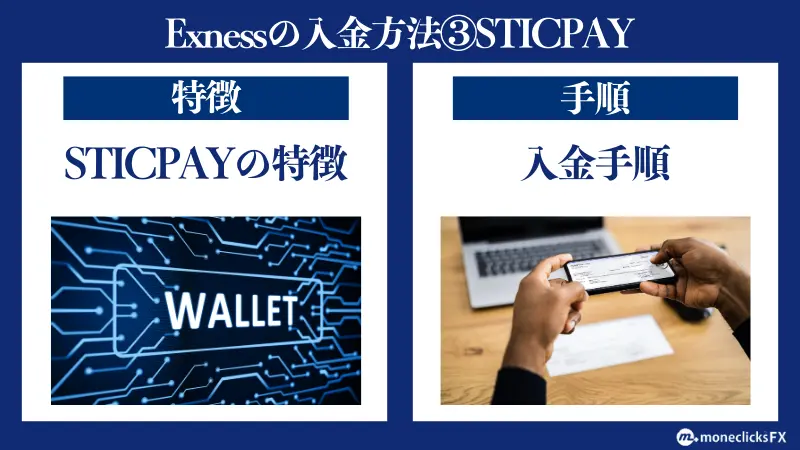 ExnessのSTICPAY入金手順
