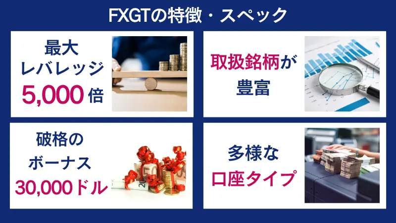 FXGTの特徴・スペック