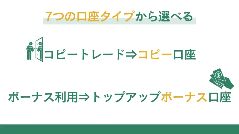 HFMで法人口座を開設するメリットの一つ目は7つの口座タイプから選べることである