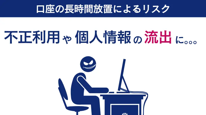 FXGTにおける口座の長時間放置のリスクについて