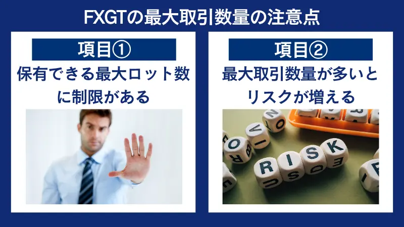 FXGTのロットの注意点は、保有できる最大ロット数に制限がある、最大取引数量が多いとリスクが増える
